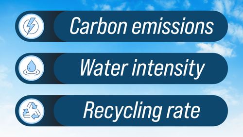 Our-Environment-image-overview-01